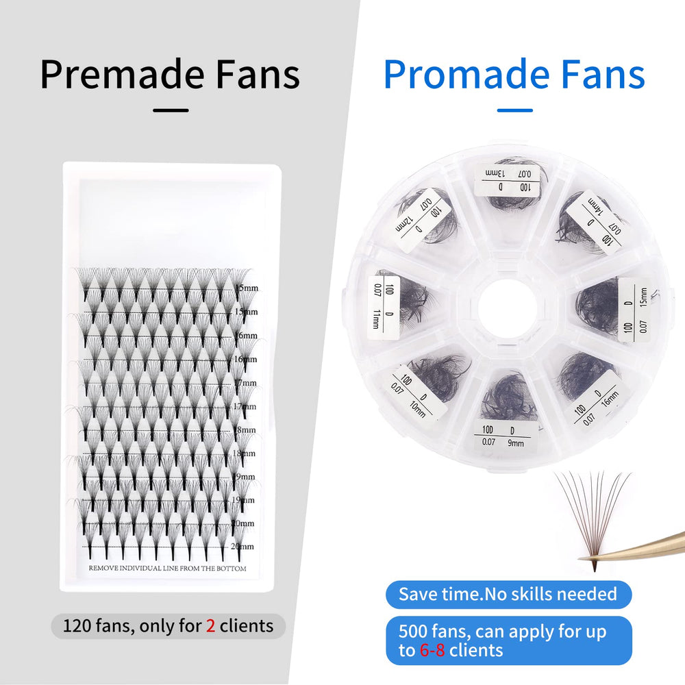 Wendy Lashes ready-to-apply packaging, ideal for busy salons.