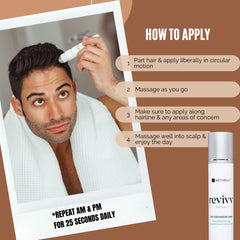 WETHRIVV REVIVV plant-based ingredients support gentle, natural rejuvenation