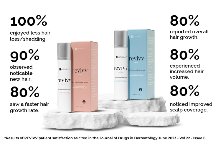 Close-up of WETHRIVV Revivv serum bottle with natural ingredients