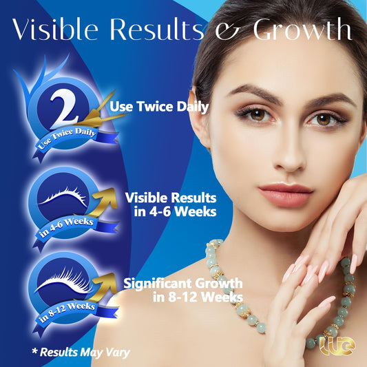 Wewell eyelash growth serum applicator brush showing precision application