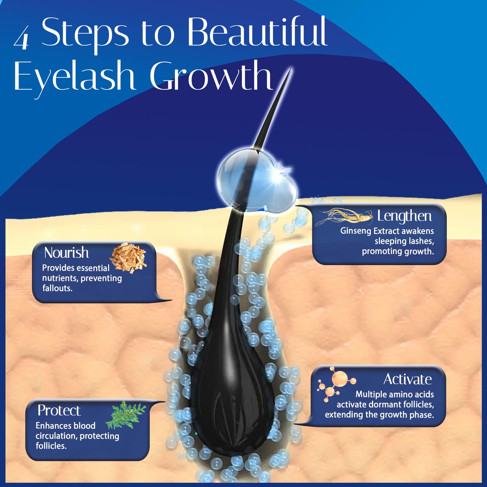 Wewell eyelash growth serum on vanity with morning routine setup
