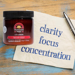 Ingredients display with shea, cocoa, mango butters and magnesium in Daytime Focus Cream