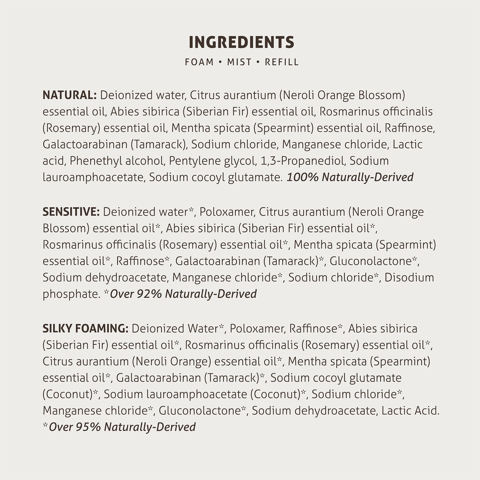 Wild and Pure all-ages safe formula supports sensitive skin comfort and care.