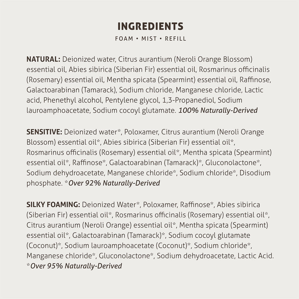 Wild and Pure all-ages safe formula supports sensitive skin comfort and care.