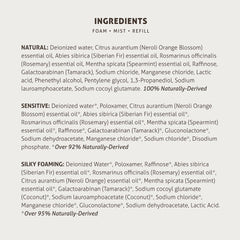 Wild and Pure all-ages safe formula supports sensitive skin comfort and care.