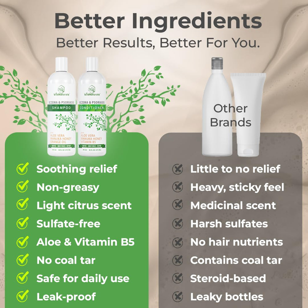Wild Naturals cruelty-free logo close-up signals ethical hair care