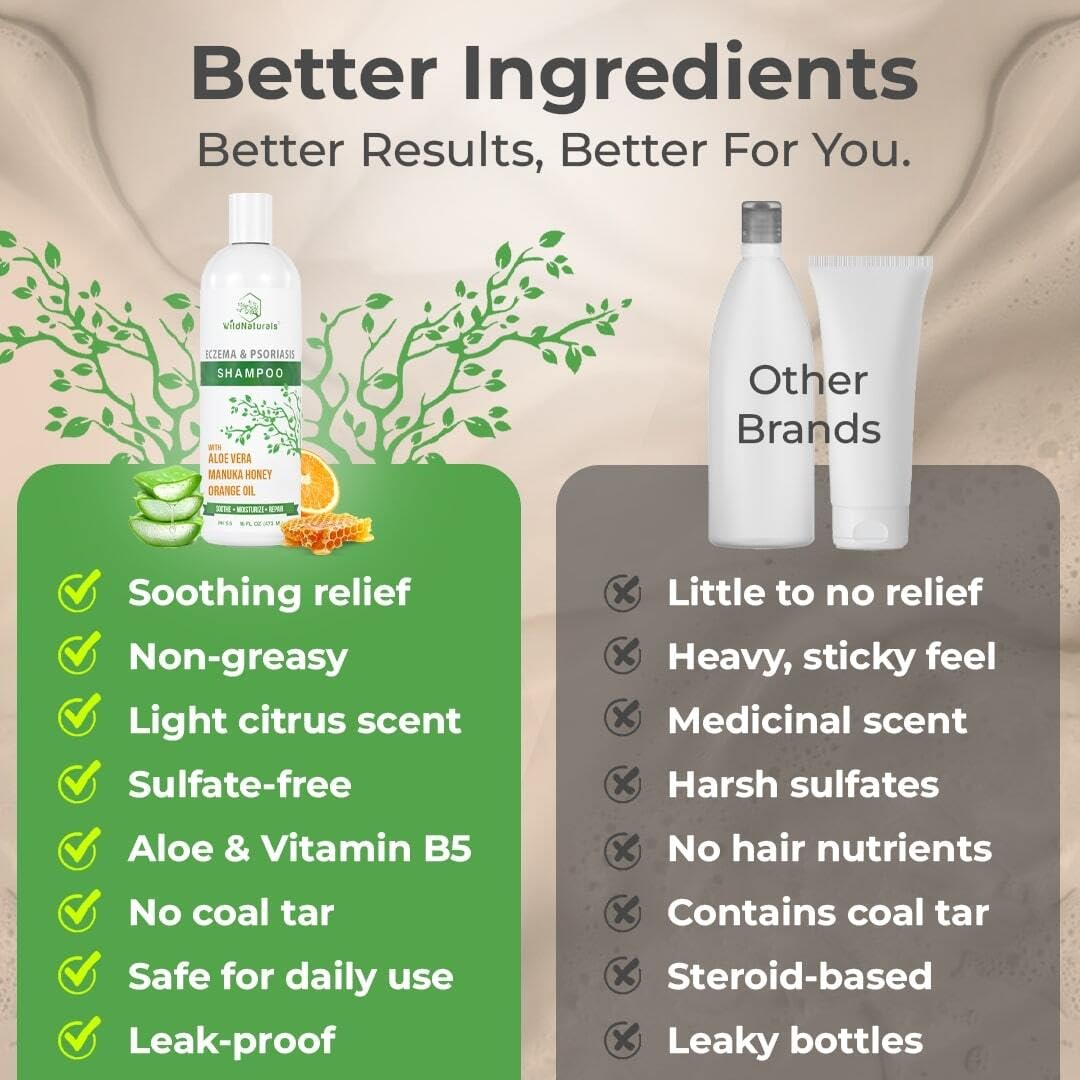Family-friendly Wild Naturals Psoriasis Shampoo safe for kids and babies.