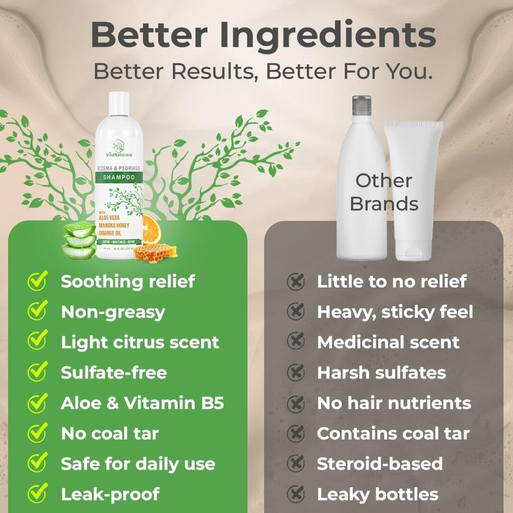 Family-friendly Wild Naturals Psoriasis Shampoo safe for kids and babies.