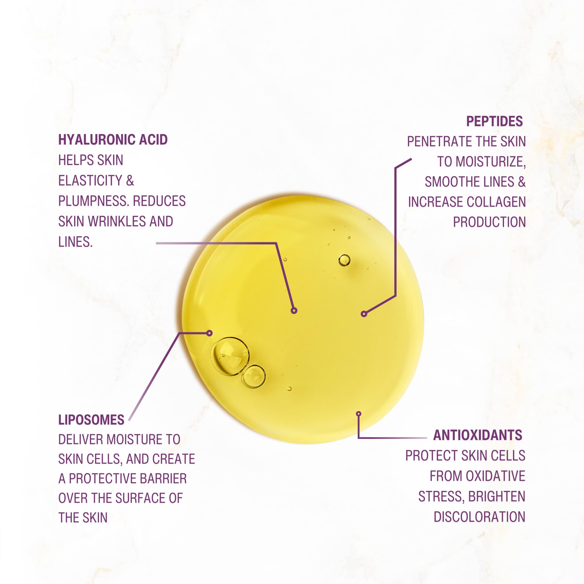 Wilma Schumann Eye Contour Serum lightweight texture absorbed quickly for refreshed under-eye skin