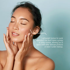 Sphingolipid components in Wilma Schumann Serum for balanced skin appearance