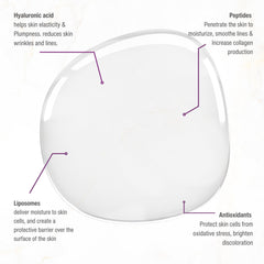 Wilma Schumann rose flower extract visual for calming hydration