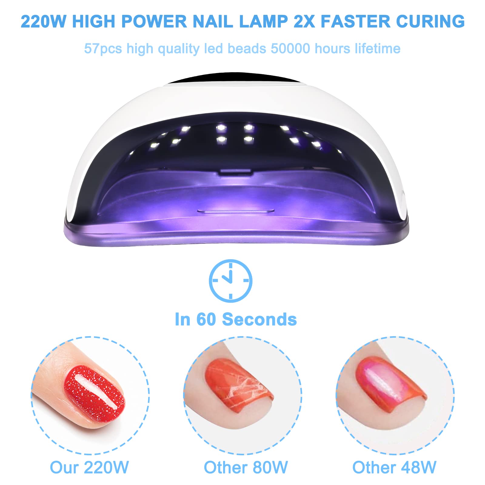 Wisdompark LED Nail Lamp interior with 57 LED beads ensures even curing across all nails