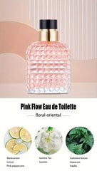 Women's Perfume Set open box showing four fragrances, perfect for testing new scents.