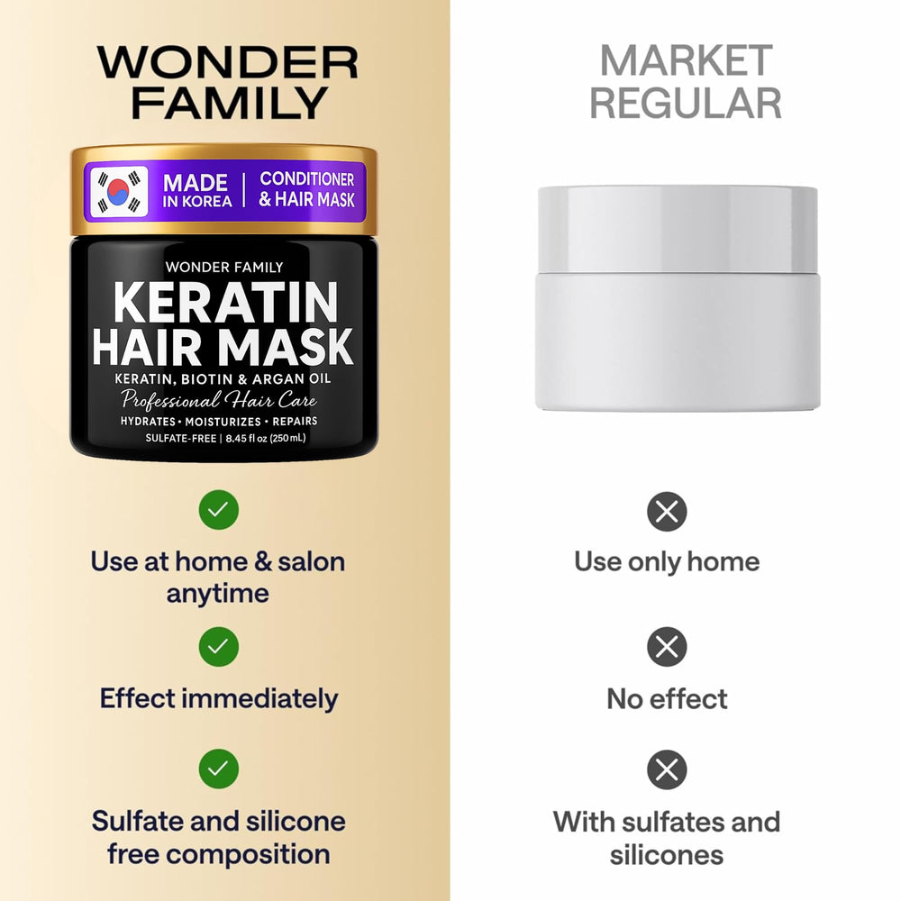 WONDER FAMILY Keratin Mask application on hair suggests easy detangling.