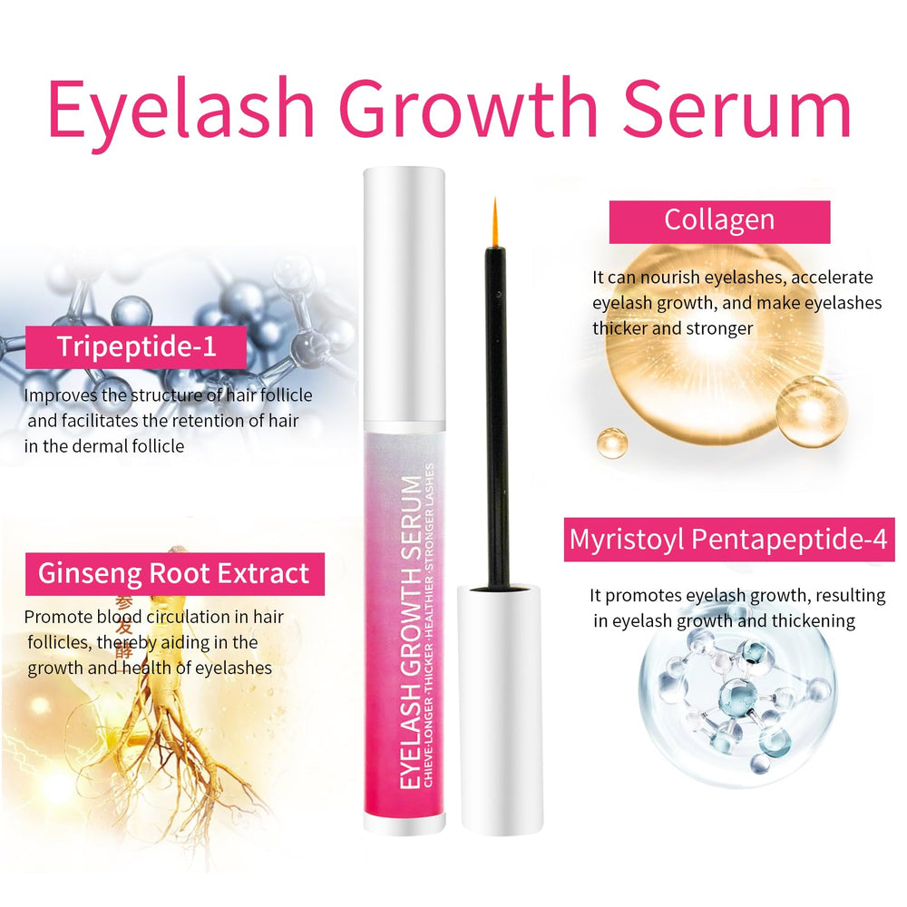 WONERBE serum texture on fingertip highlighting lightweight absorbent formula benefit