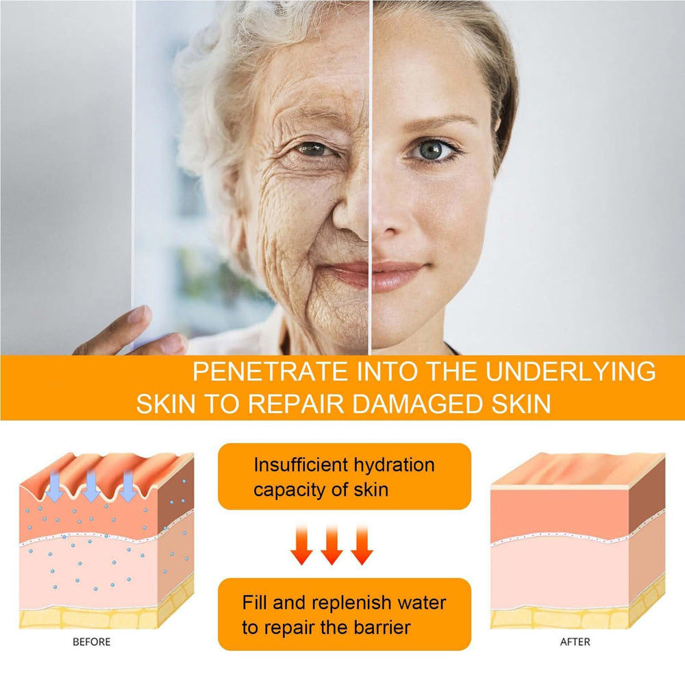 WUEOCU peptide eye cream 5D application point for gentle patting under eyes.
