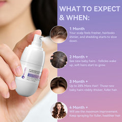 WXMX W-Regrow Pro 50ml bottle fits easily into daily routines