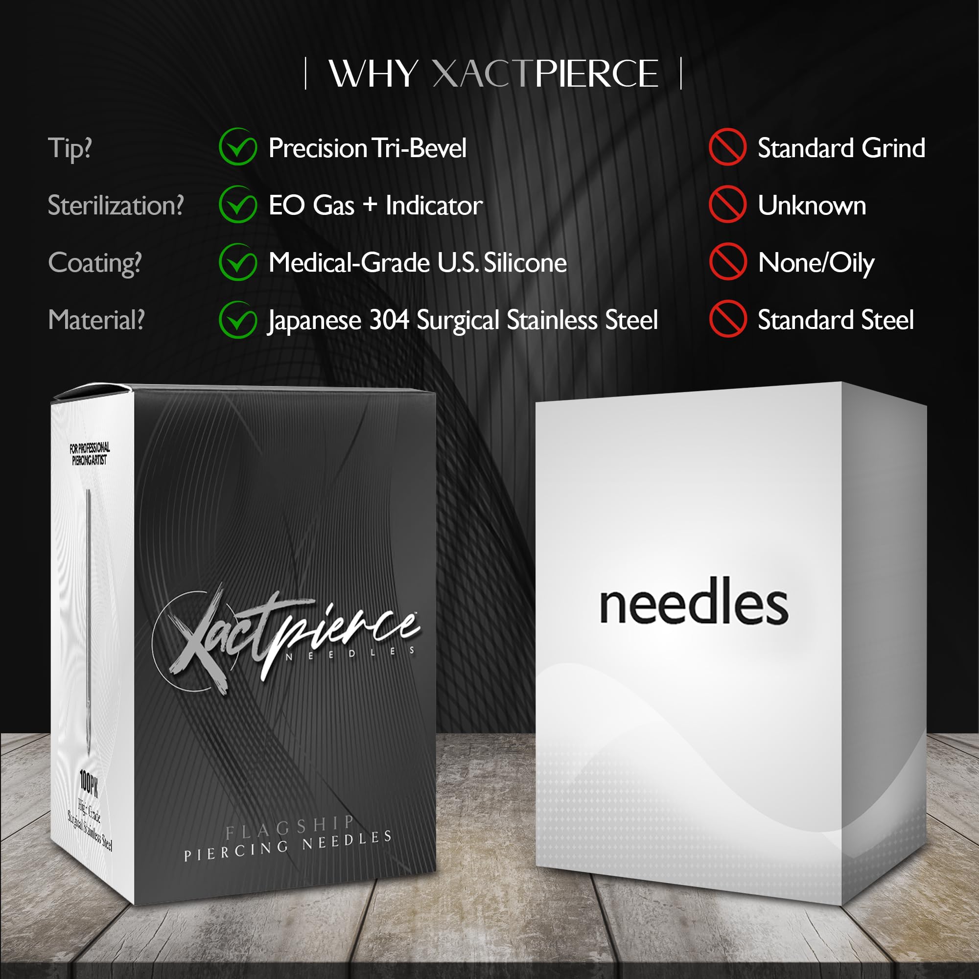 XACTpierce needles with US silicone coating for smoother insertion.