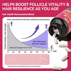 XKQ MCT oil coated capsules aiding gentle digestion and absorption.