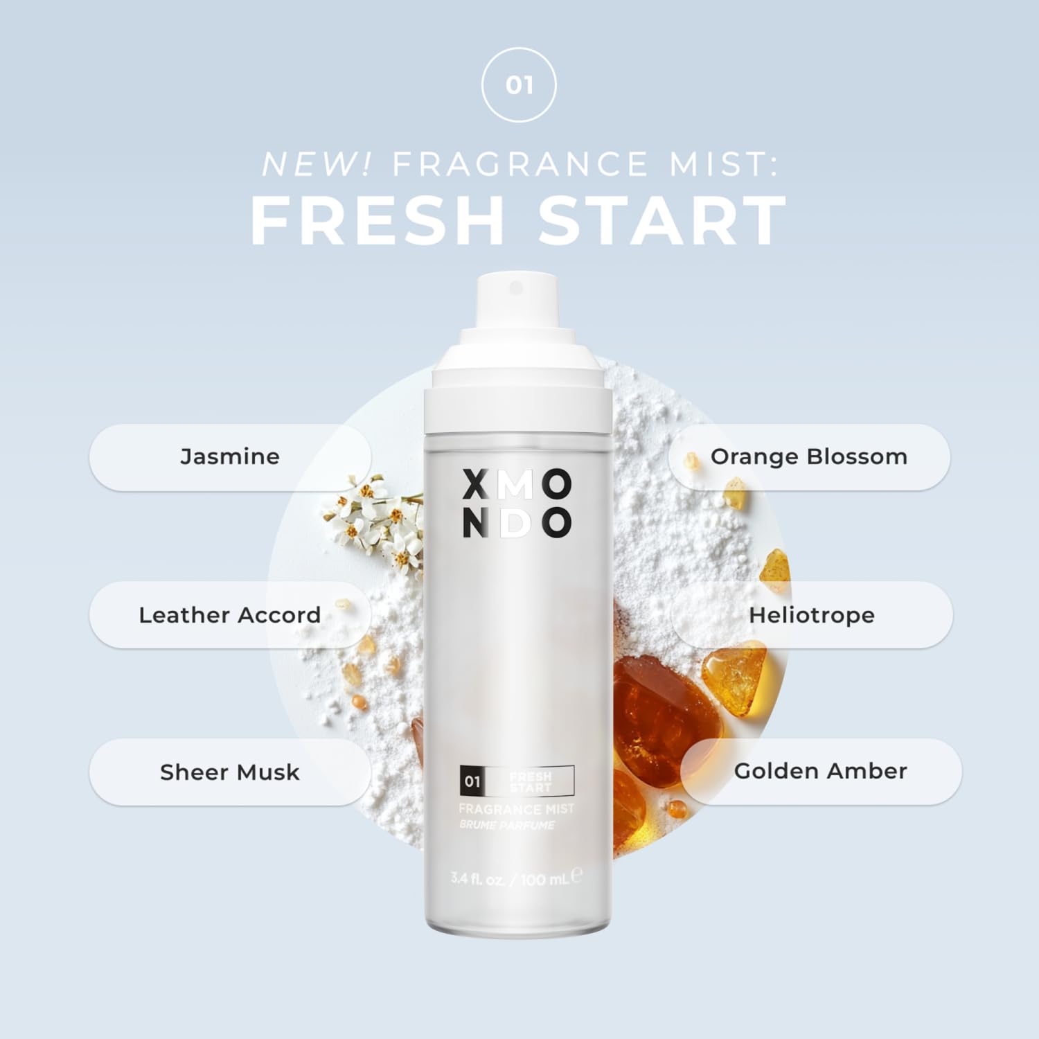 XMONDO hyaluronic-acid-niacinamide-squalane blend highlights hydrating ingredients for skin and hair