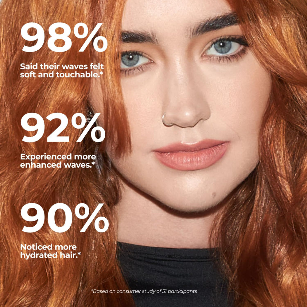 Coconut and argan oil visuals emphasize hydration in XMONDO formula.