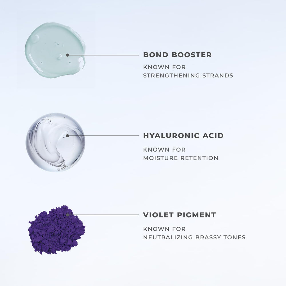 XMONDO Supernova spray-on application eases detangling and refreshes color