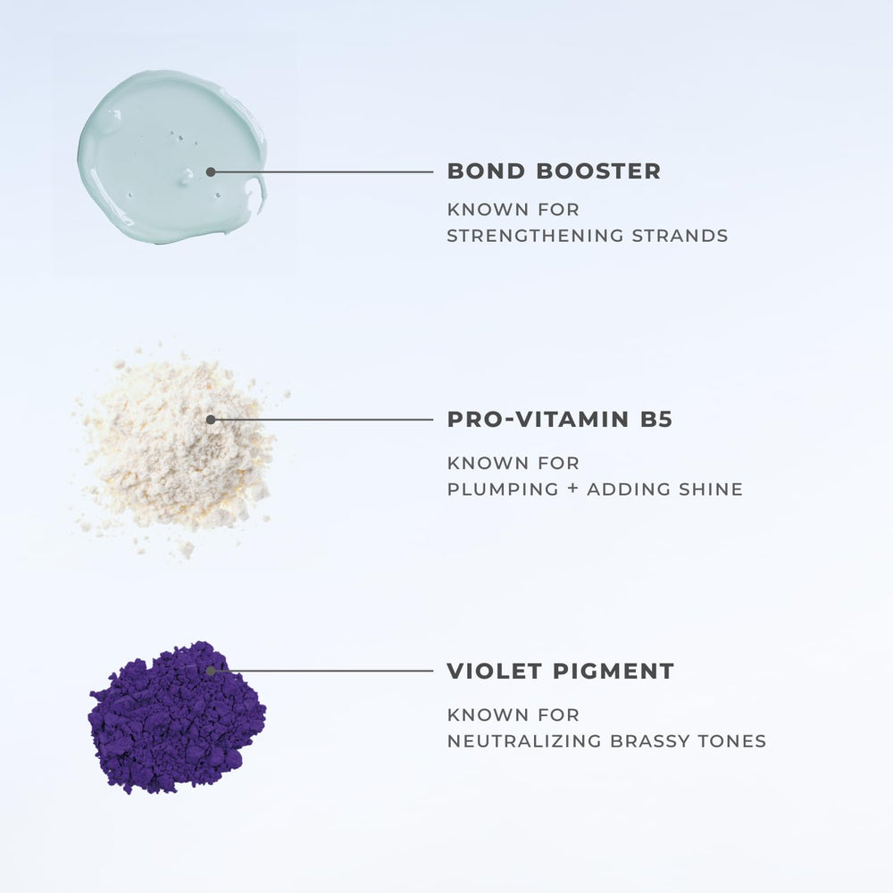 XMONDO Supernova before and after shows brighter blonde results