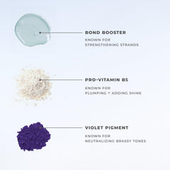 XMONDO Supernova before and after shows brighter blonde results