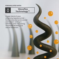 Visual of defined waves created by XMONDO Wavetech technology