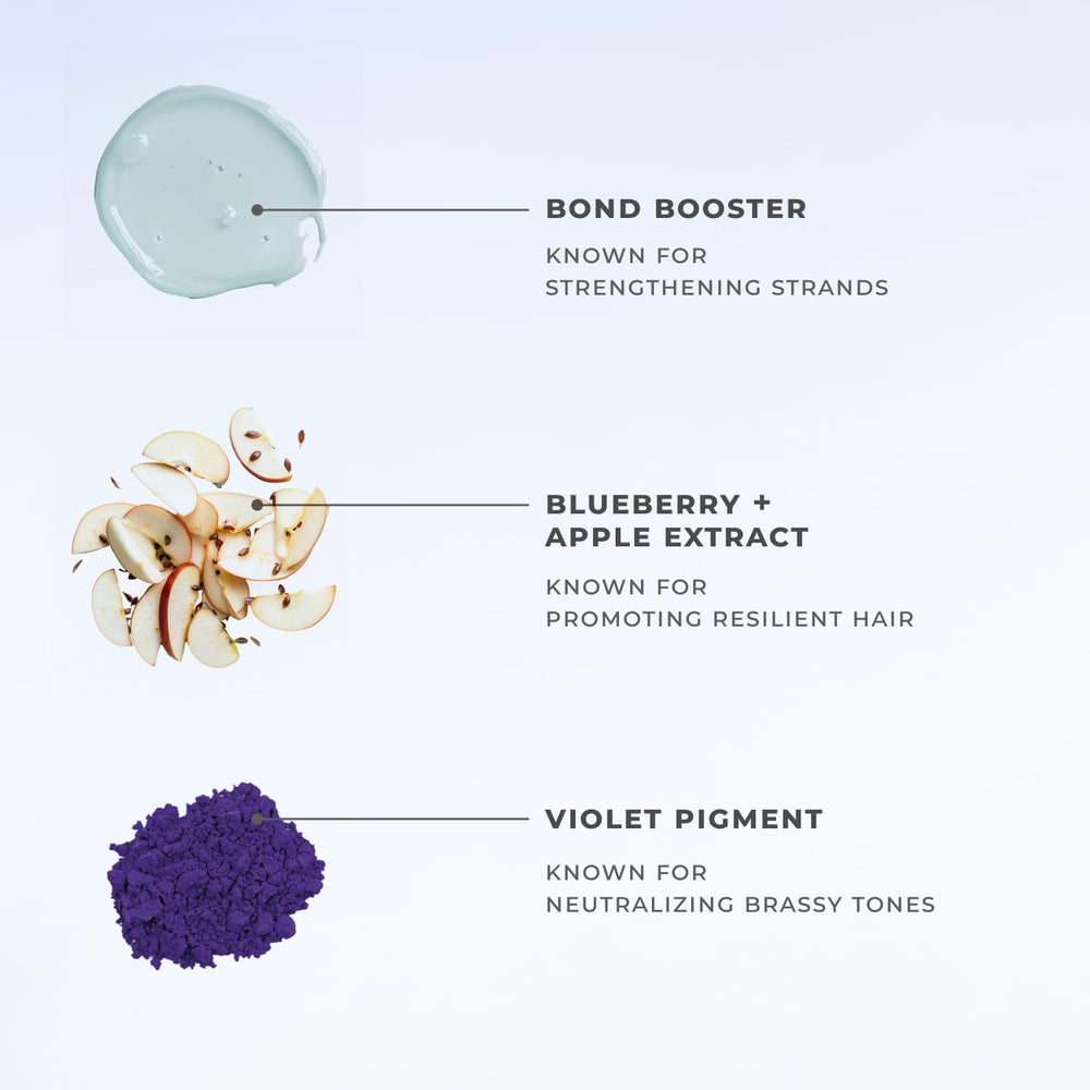 XMONDO violet pigments close-up illustrating toning depth for blonde