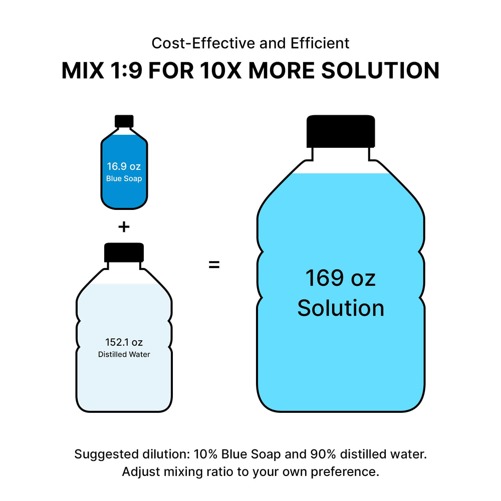 XTREME Blue Soap ingredients label showing safe components