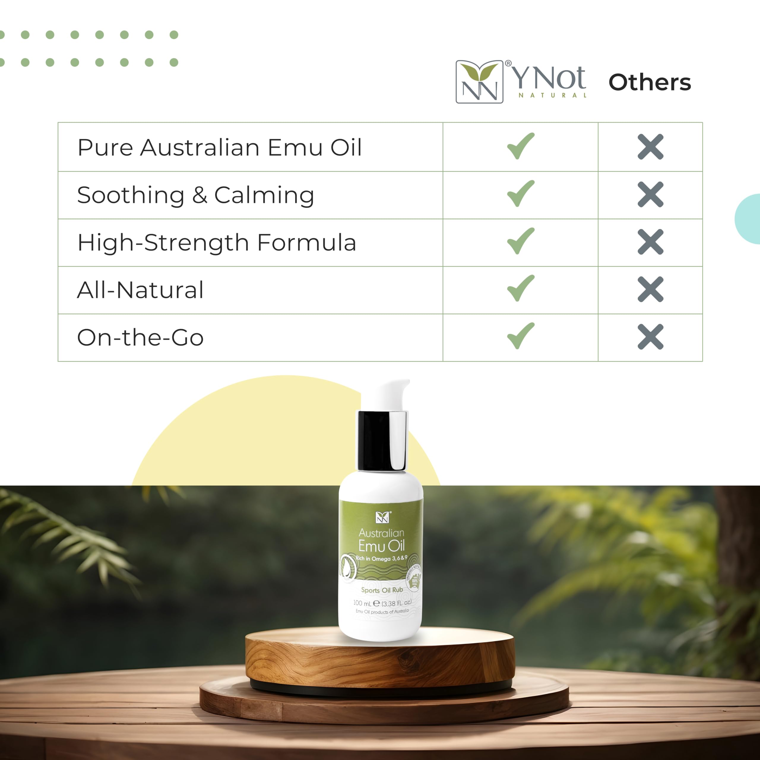 Y-Not Natural Wintergreen Oil highlighted for soothing notes