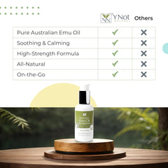 Y-Not Natural Wintergreen Oil highlighted for soothing notes