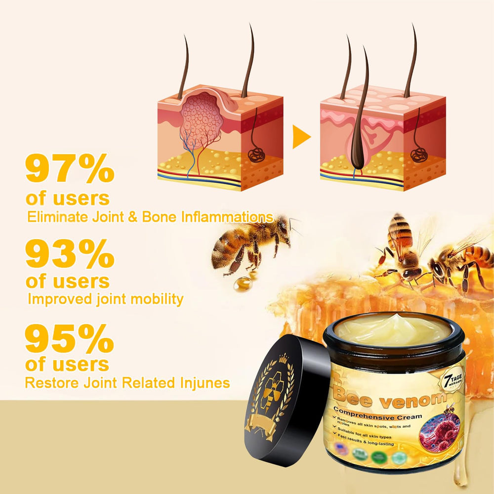 Key ingredients of YAGUAN Bee Venom Cream include Manuka honey and natural actives.