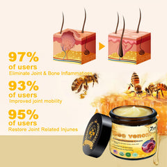 Key ingredients of YAGUAN Bee Venom Cream include Manuka honey and natural actives.
