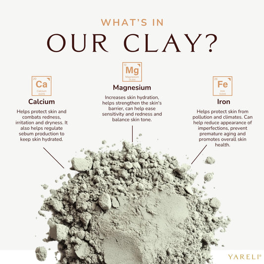 YARELI Bentonite clay paste mix bowl ready for quick, simple mask preparation.