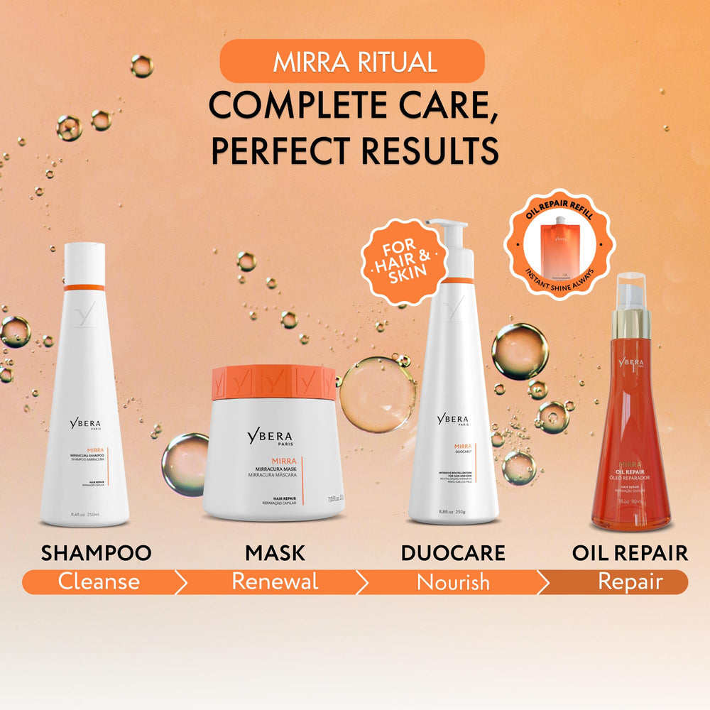 Ybera Mirra Oil Repair cuticle-smoothing image conveys moisture and protection