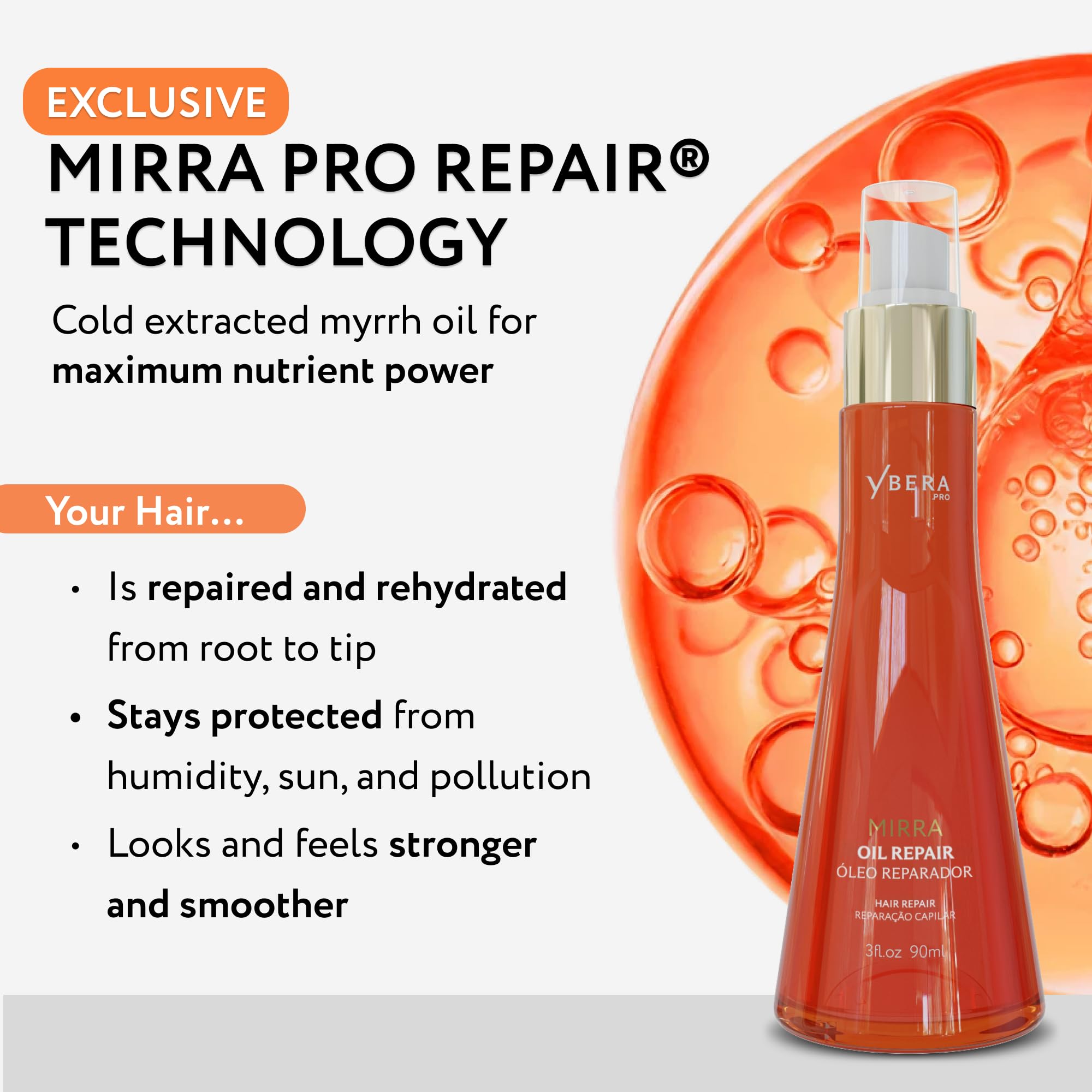 Ybera Mirra Oil Repair dispense-drop highlights quick absorption and nourishment