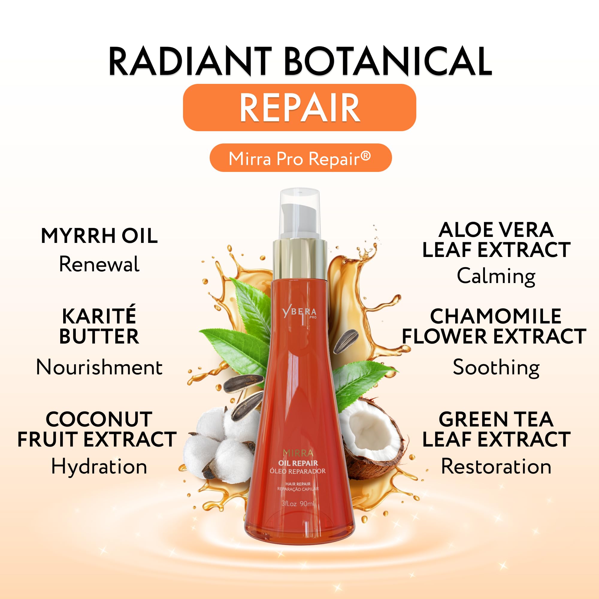 Ybera Mirra Oil Repair hair-shine close-up captures natural glow
