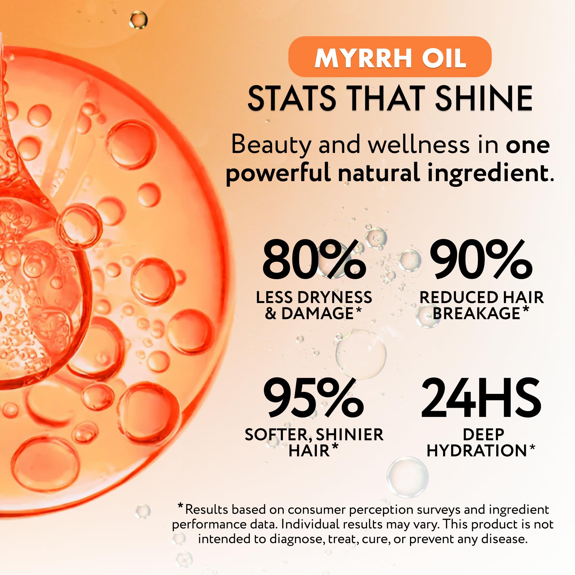 Ybera Mirra Oil Repair porous-hair example hints versatile use for all hair types