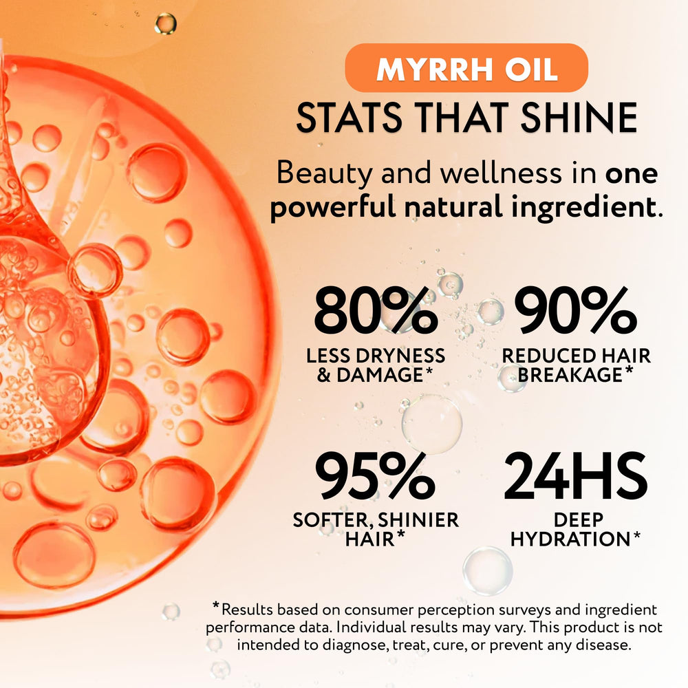 Ybera Mirra Oil Repair porous-hair example hints versatile use for all hair types
