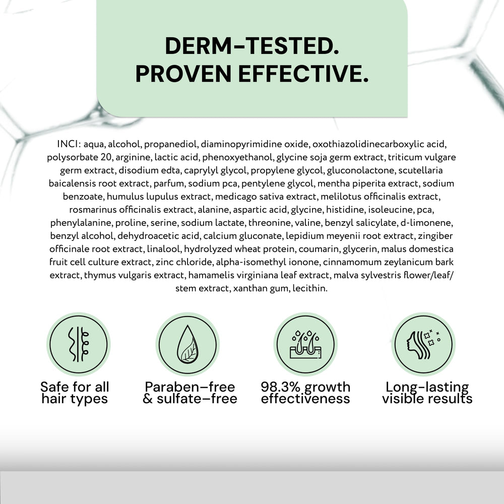 Back packaging of Vello Serum with key benefits.