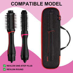 Yewltvep Case back view showing rugged protection for travel