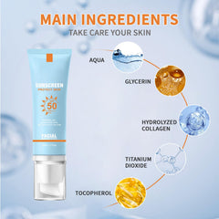 YFKEJI SPF 50 sunscreen for face offers refreshing, non-sticky feel.