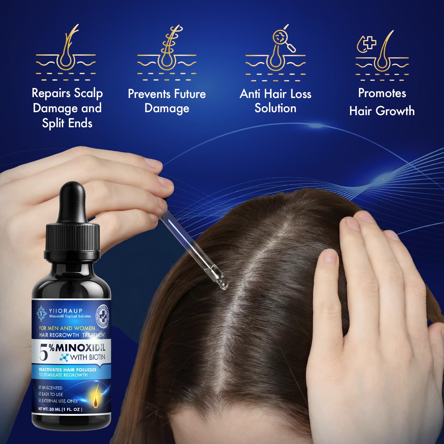 YIIORAUP minoxidil dropper demonstrates precise, mess-free application on scalp.