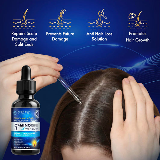 YIIORAUP minoxidil dropper demonstrates precise, mess-free application on scalp.