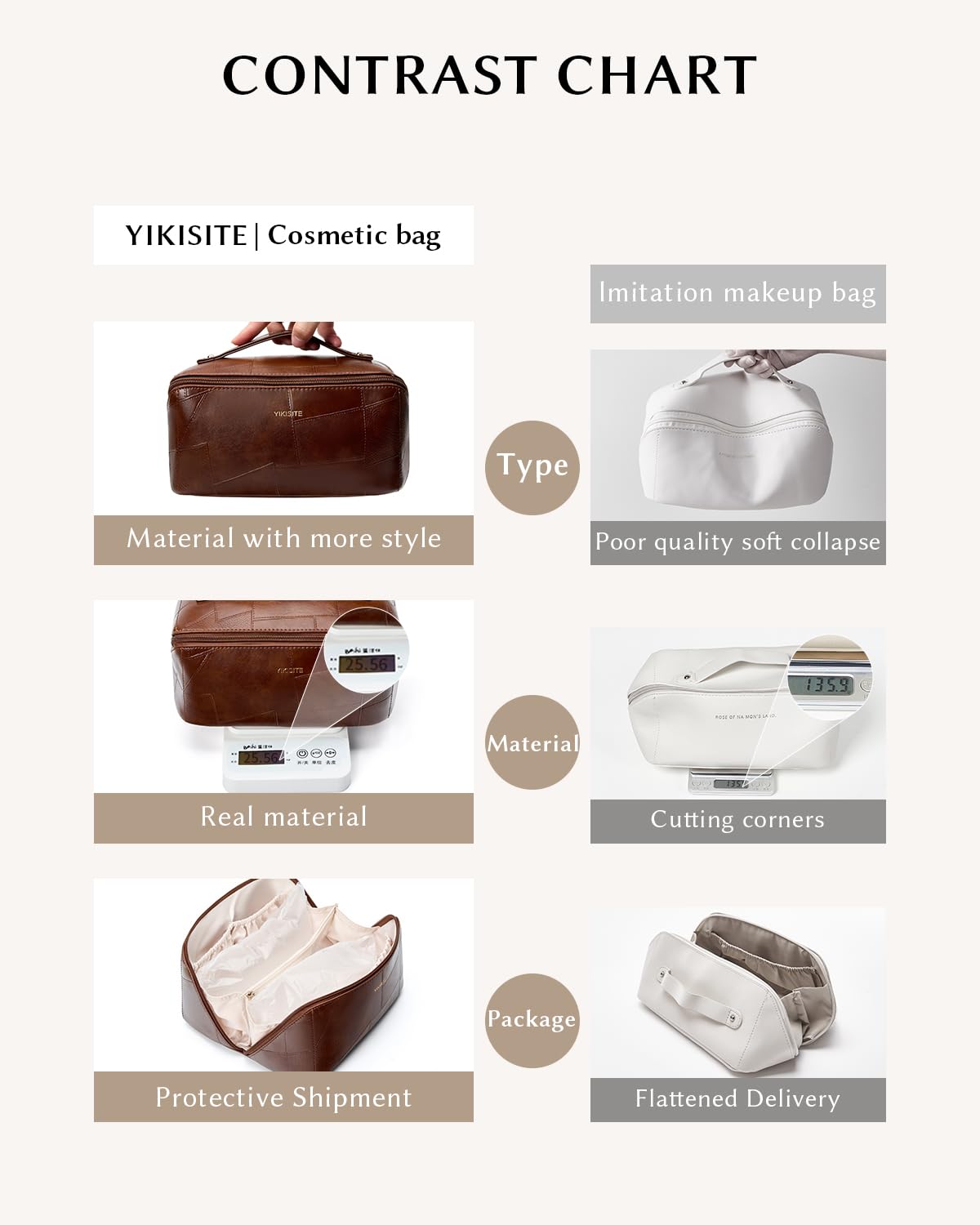 Yikisite makeup bag divider keeps cosmetics separated and easy to find