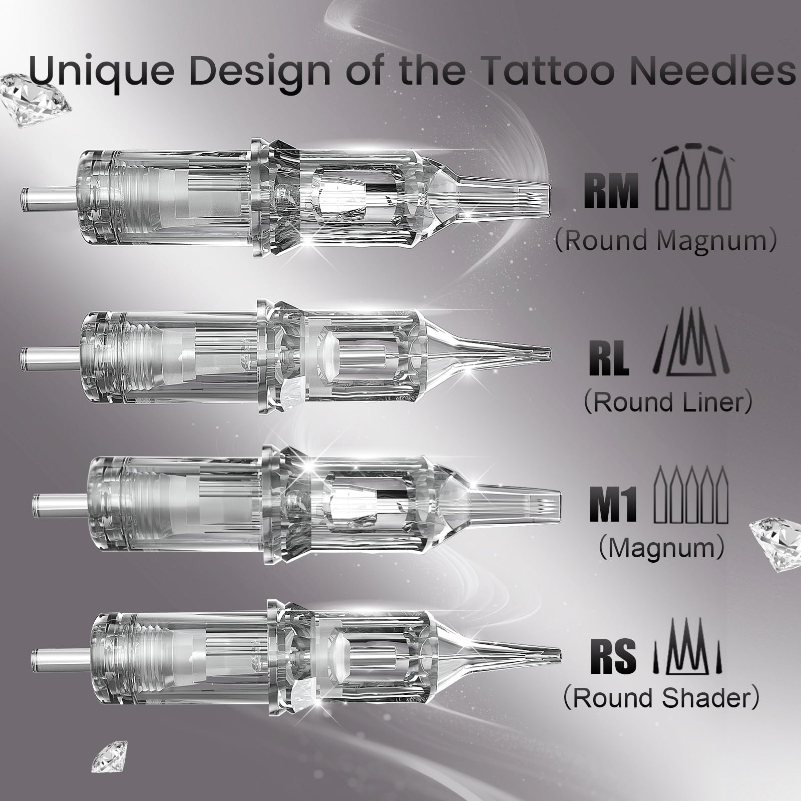 YILONG Upgrad cartridges contents display assorted liner and shader options