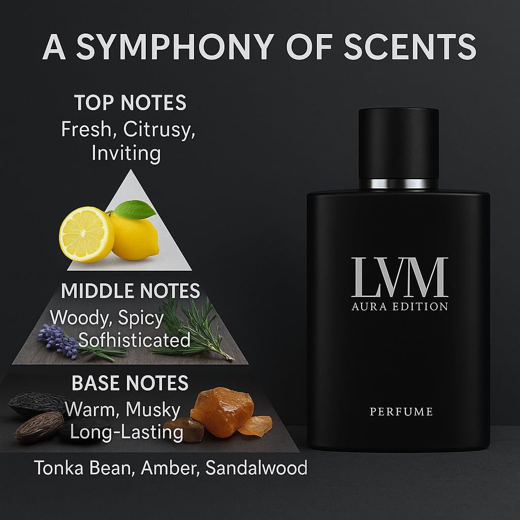 YLOTRE LVM Aura packaging box highlighting premium presentation and gift-ready appeal.