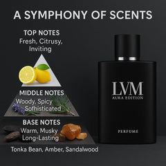 YLOTRE LVM Aura packaging box highlighting premium presentation and gift-ready appeal.